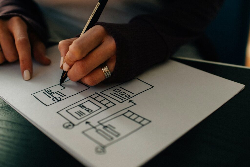 Writing original content for a custom website for therapists