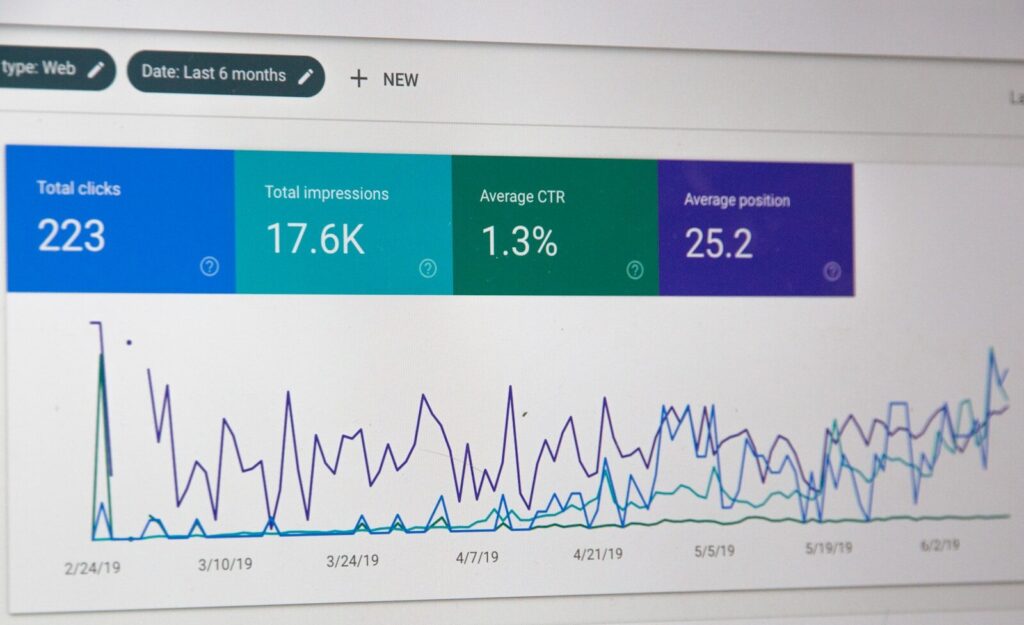 Google Ads dashboard: paid marketing for therapists campaign results